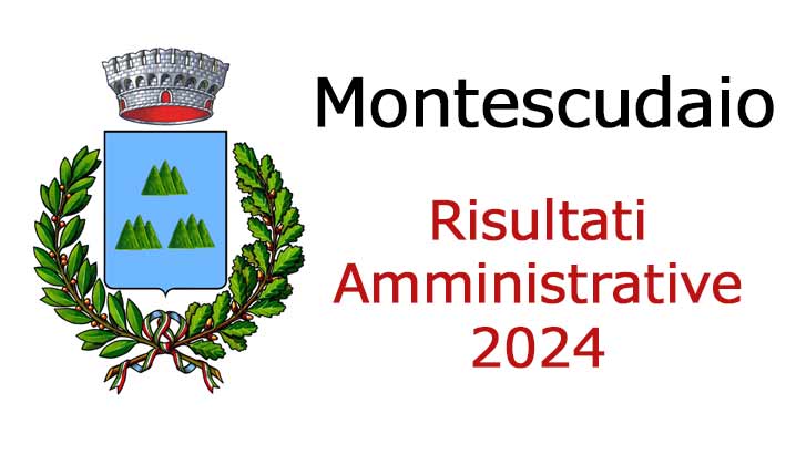 Risultati amministrative Montescudaio