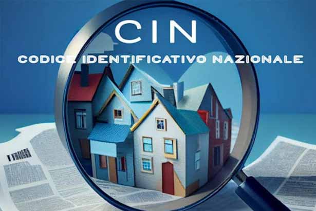 CIN